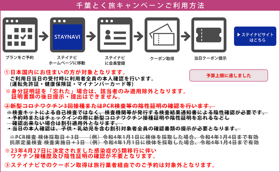 ステイナビ