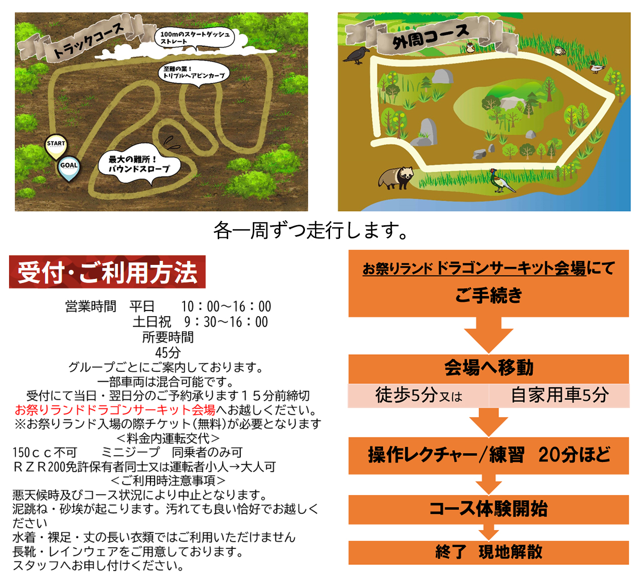 オフロードコース案内