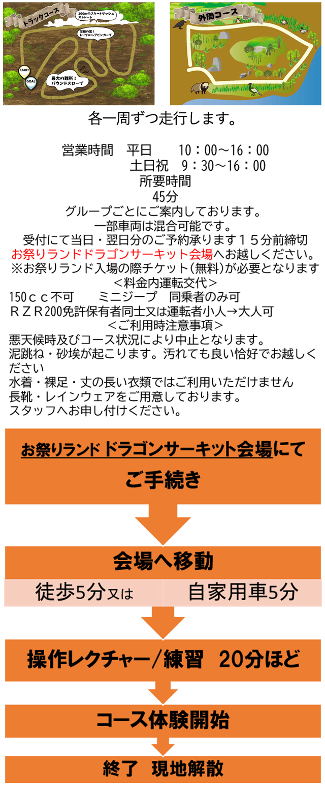 オフロードコース案内